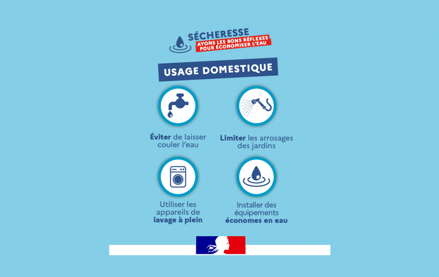 Ecogestes sécheresse