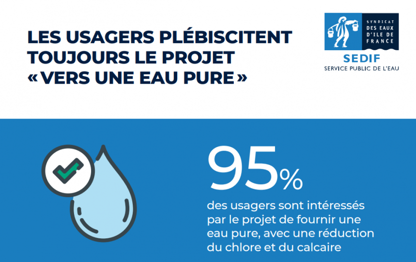Infog usagers projet Vers une eau pure